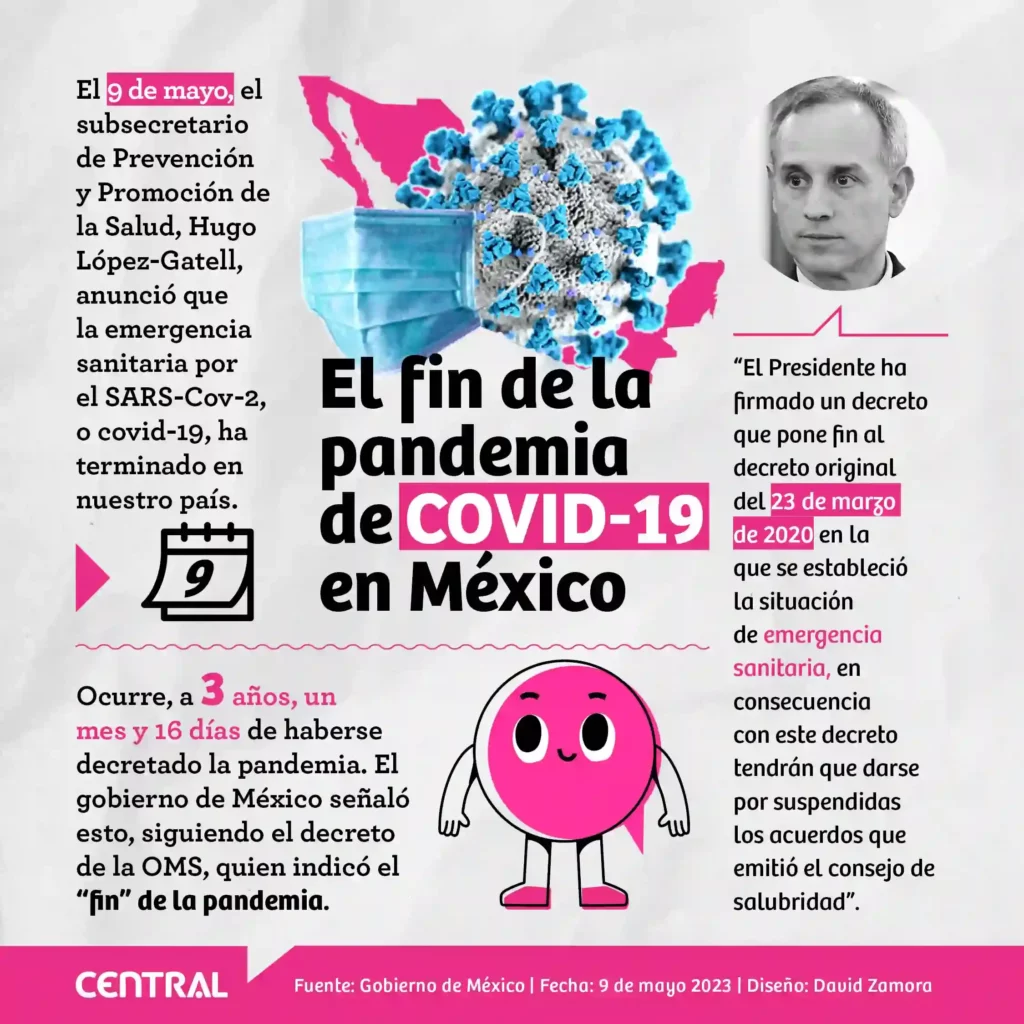 A tres años, decretan fin de la emergencia sanitaria de COVID-19 en México.