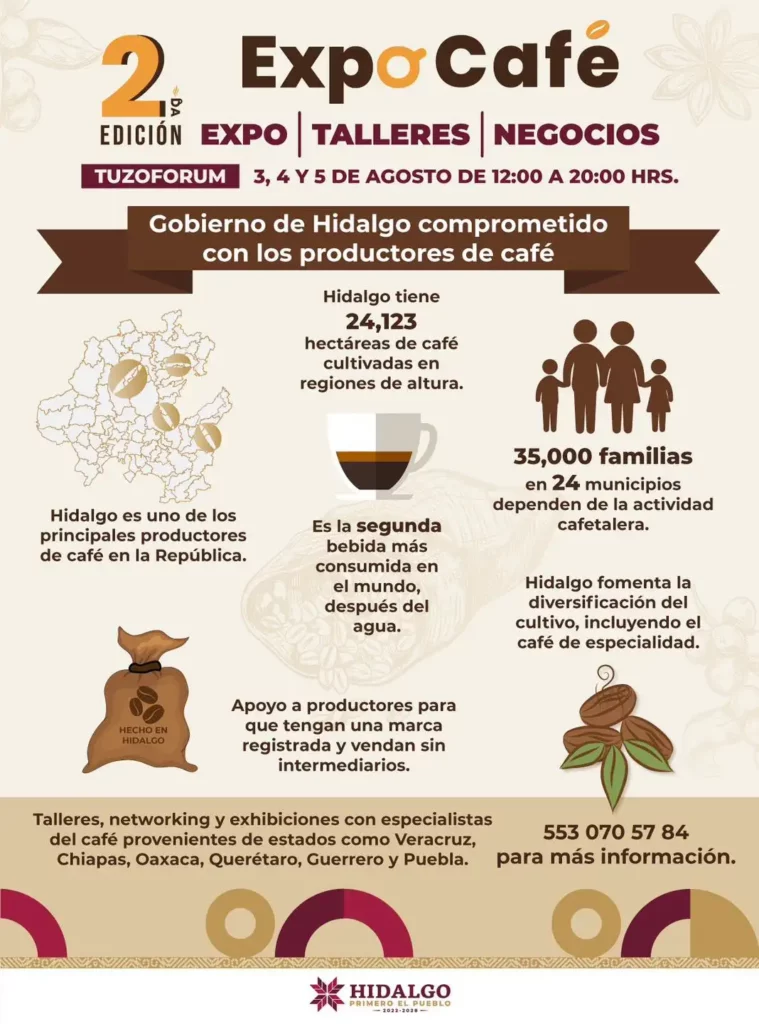 Buscan rescatar la industria de los productores de café en Hidalgo.