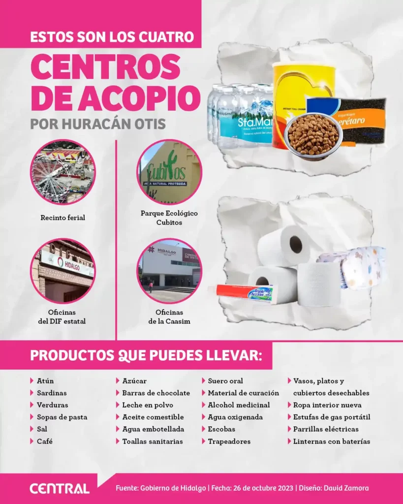 Estos son los centros de acopio en Hidalgo en apoyo a damnificados por el huracán Otis