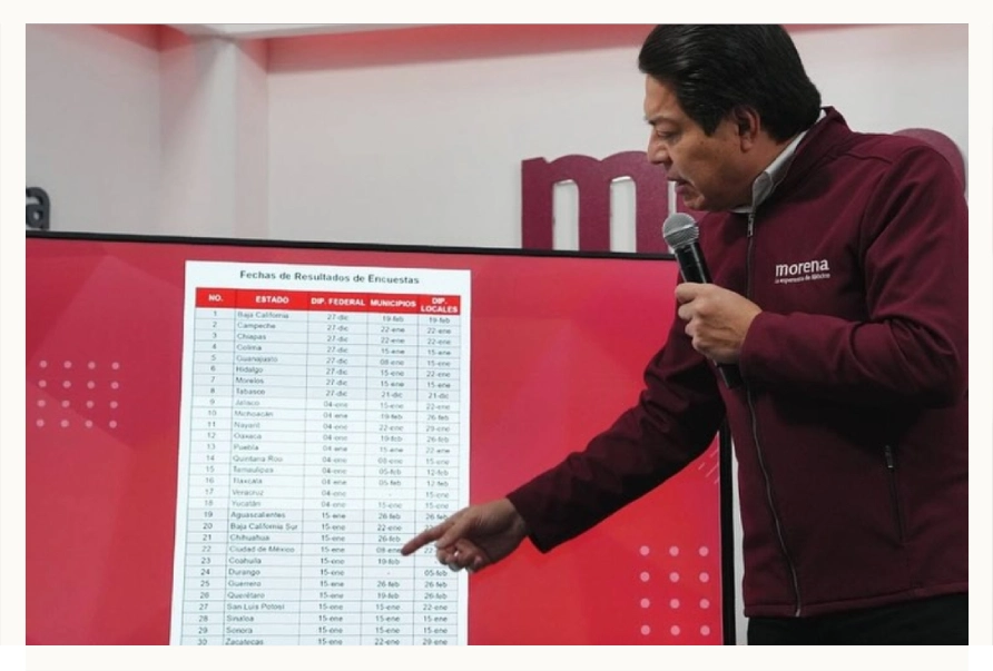 Presenta Morena calendario de fechas para dar a conocer a sus candidatos en Hidalgo