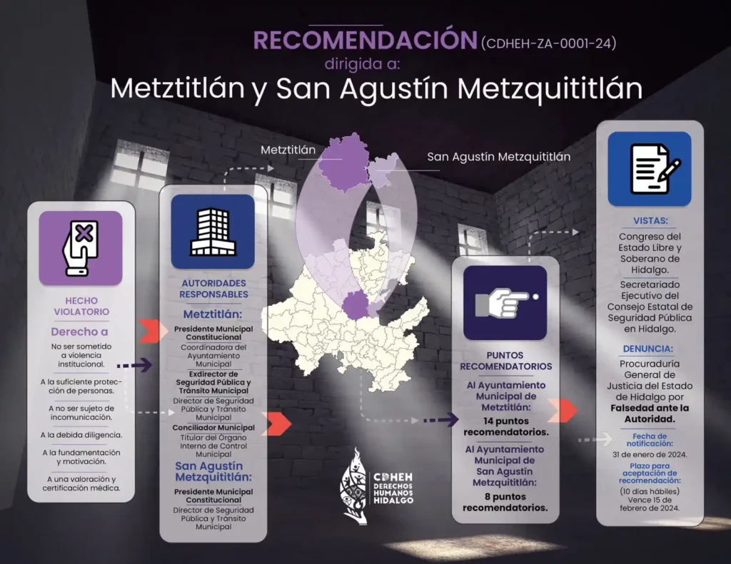 Detectan fallas en separos municipales de Metztitlán y San Agustín Metzquititlán en Hidalgo